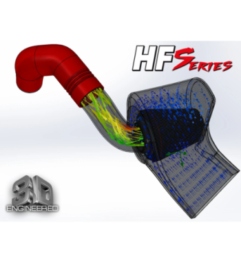 HFI Gen.3 carbon intake – A1/S1, Ibiza Cupra, Polo GTI