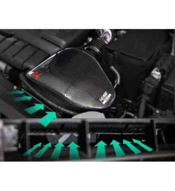 HFI carbon airbox Gen.2 Plus – VAG EA888 1.8/2.0 T(F)SI