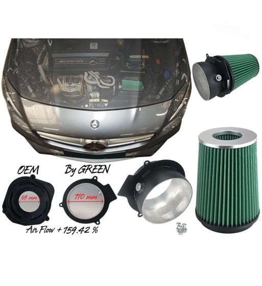 Green Filter Intake Upgrade Kit A45/ CLA45/ GLA45