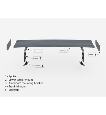 Carbon-Spoiler mit internen Halterungen für Audi A3 / A3 S-Line / S3 / RS3 Limousine 8V / 8V Facelift